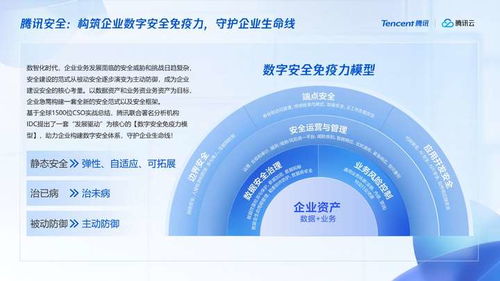 打破壁壘 騰訊安全全面適配國產軟硬件生態，推動融合創新